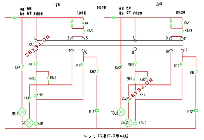 厂矿安防自动报警联动器设计
