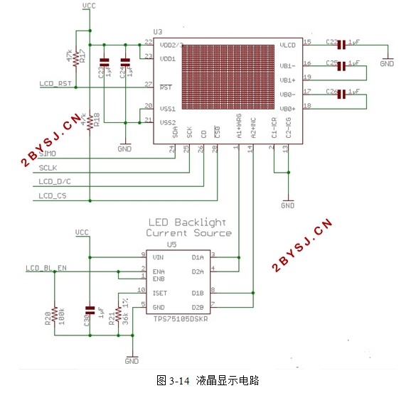 MSP430Ƭ¶Ȳ뷢ģ