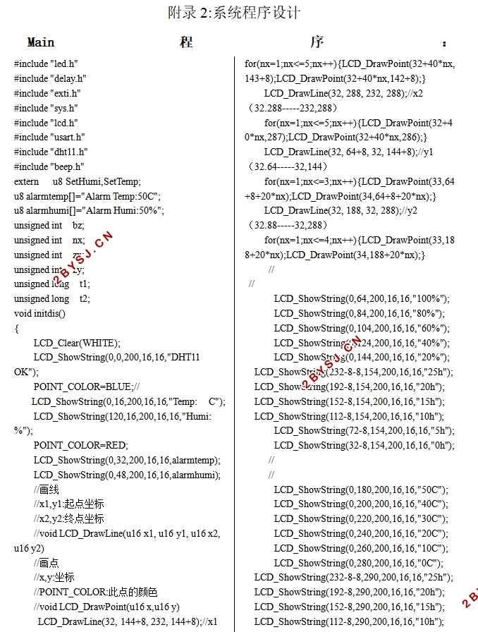 基于DHT11数字温湿度传感器的环境监测系统设计