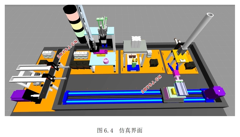 五站点自动化生产线设计与IRAI上的实现(西门子1200)