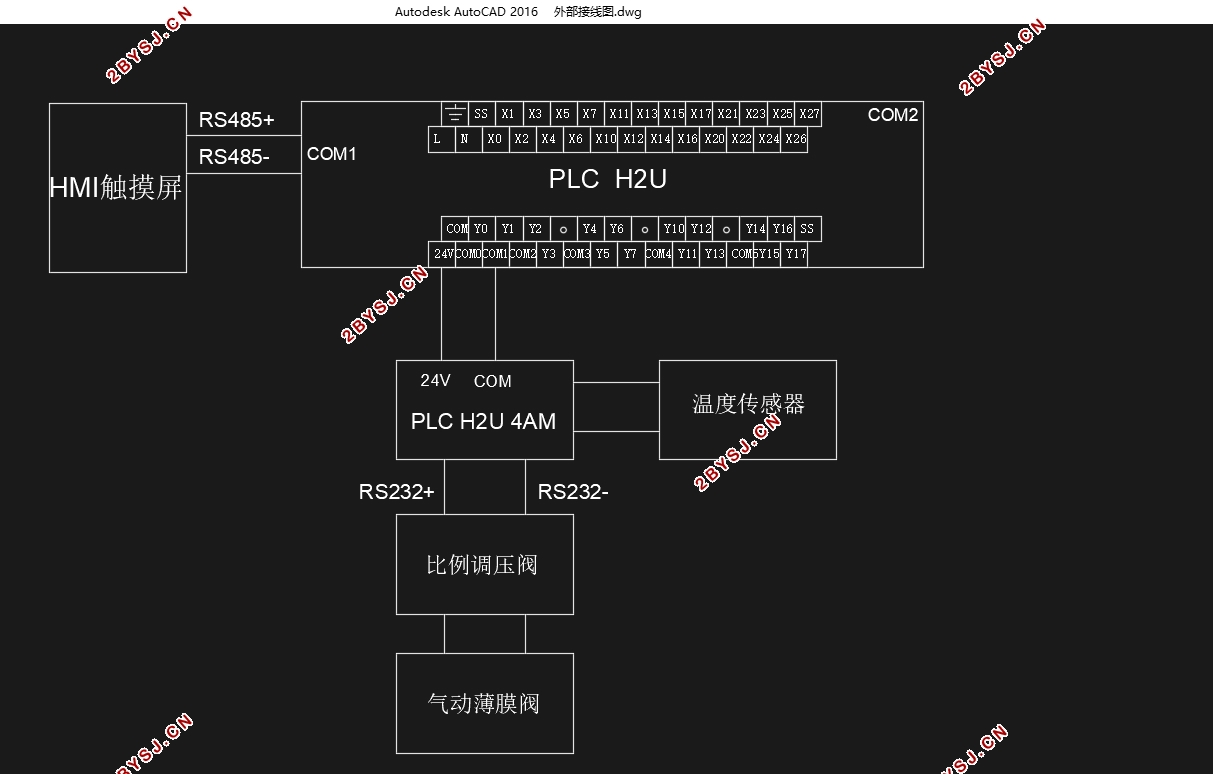 浆纱机烘筒温度控制系统设计(含CAD原理图,PLC程序,HMI程序)