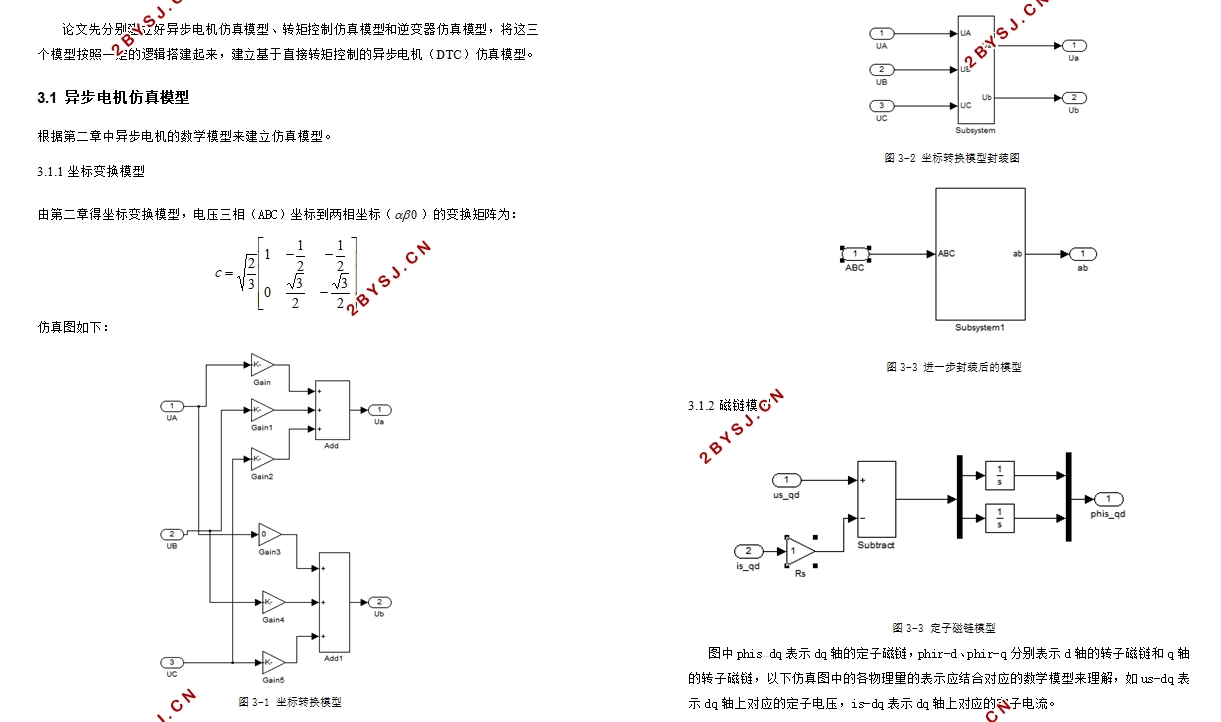 异步电机起动发电系统起动技术的研究(含仿真)