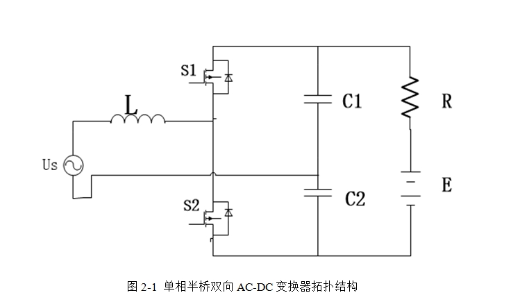 �������˫��AC-DC�任�����Ʒ����о�