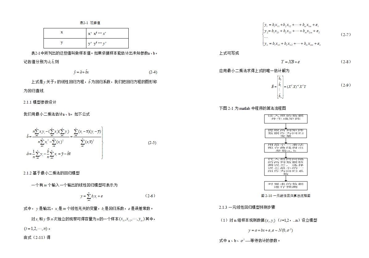 基于组合预测法实现短期负荷预测