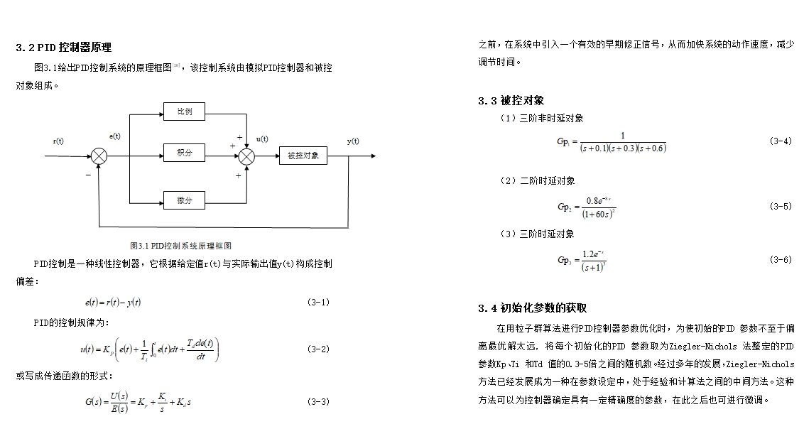 基于粒子群算法的PID控制器优化设计(Matlab仿真)