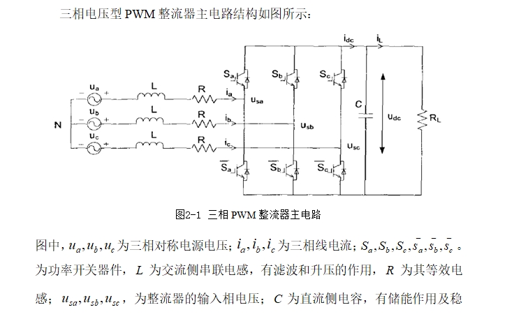 PWM��������ֱ�ӹ��ʿ��Ʋ����о�