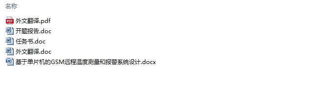 ���ڵ�Ƭ���Ĳ��¿��Ƽ�GSM����ϵͳ���