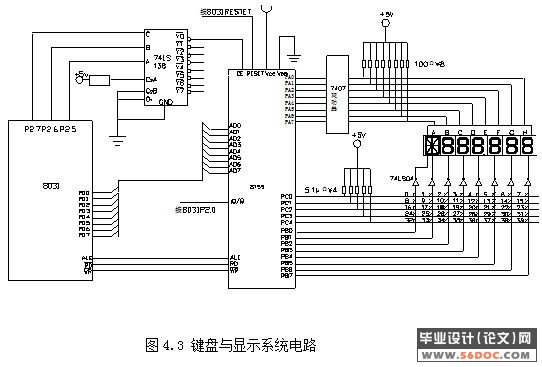 数控多工位钻床设计(机电一体化)
