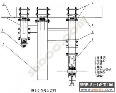 自动化立体车库的设计
