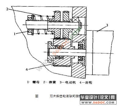XK5040数控铣床主轴箱,进给机构及控制系统的设计