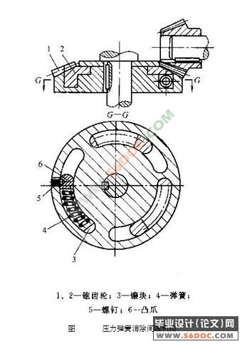 XK5040数控铣床主轴箱,进给机构及控制系统的设计