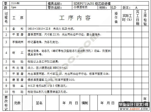 极芯落料级进模具的试制(凸模固定板)