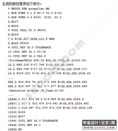 五轴加工中心及配置的数控系统后置处理研究