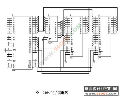 数控卧式加工中心主轴箱及进给机构设计