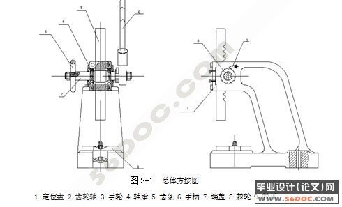 棘轮型手动机械压力机的设计