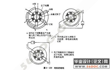 简易型电动自行车的设计