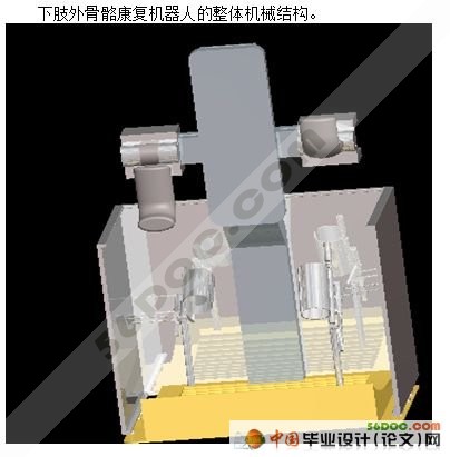 截瘫患者用下肢康复医疗机器人设计(CAXA+PROE三维造型)