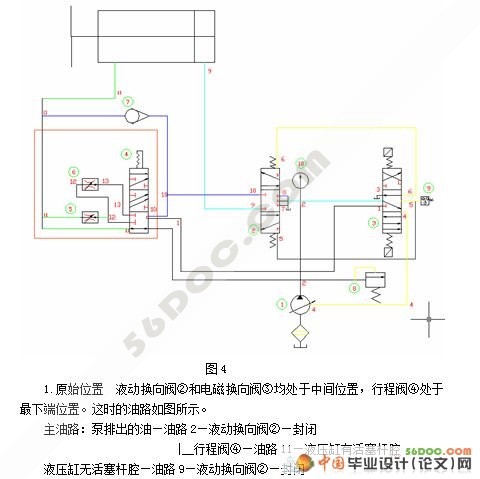 液压钻动力头结构设计