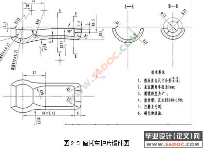 摩托车护片锻模设计中的应用