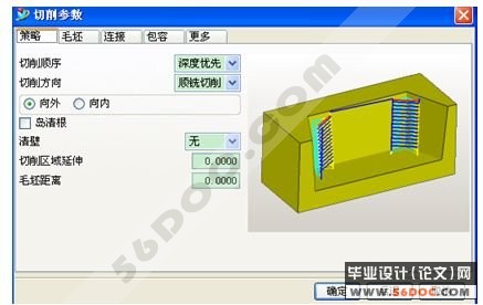 螺旋桨的五轴数控加工刀位轨迹规划(论文)