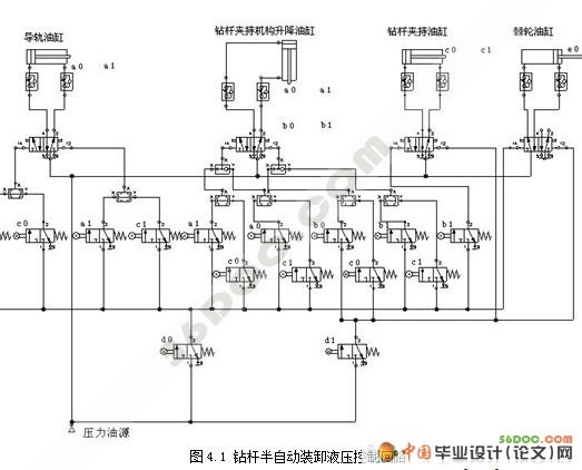 煤矿自动钻孔机半自动快速装卸杆装置设计