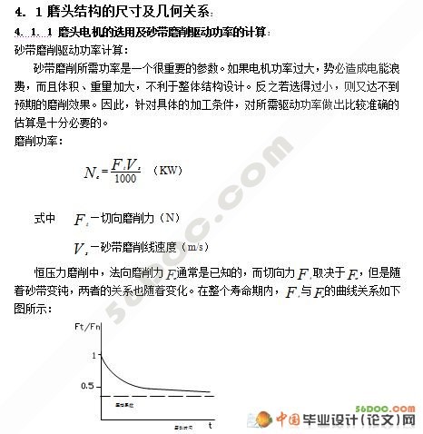 轴颈研磨机磨头设计(磨削技术)