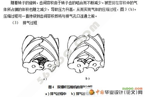 喷油双螺杆空气压缩机的设计