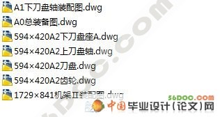 圆盘式剪切机的设计