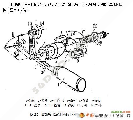 臂部采用凸轮的工业机械手设计