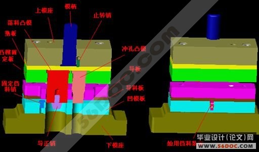 连续冲裁模教具设计(包括教具结构设计,零部件设计)
