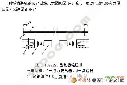 矿用的刮板输送机的设计