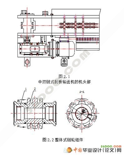 矿用的刮板输送机的设计