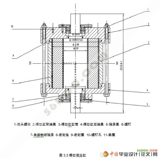 工业搬运机械手设计(机身采用摆动缸传动)