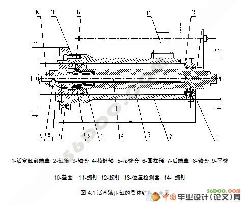 工业搬运机械手设计(机身采用摆动缸传动)