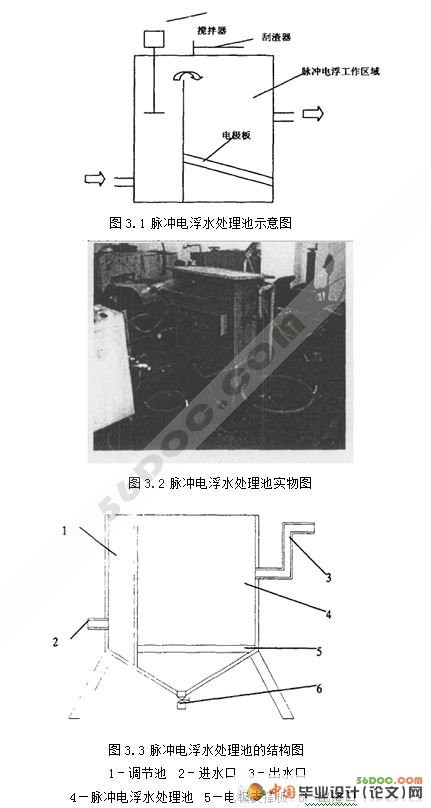 脉冲电浮水处理池的设计