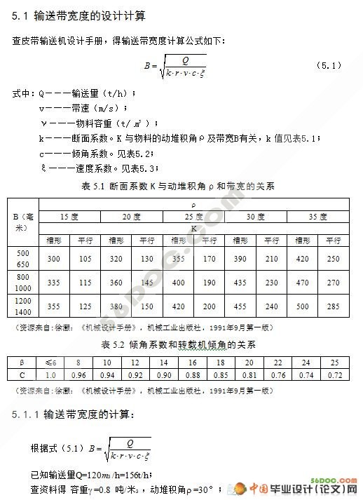 皮带转载机的机构设计