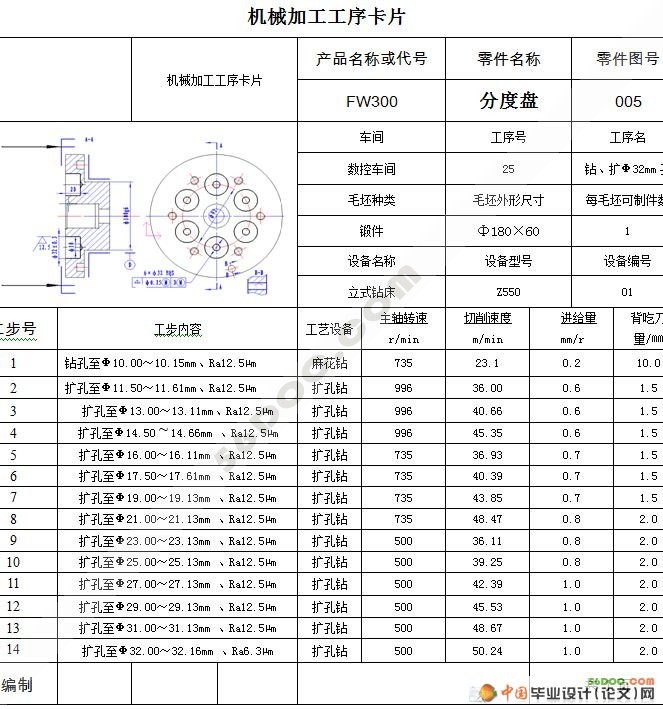 分度盘的机械加工工艺及数控程序编制(课程设计)