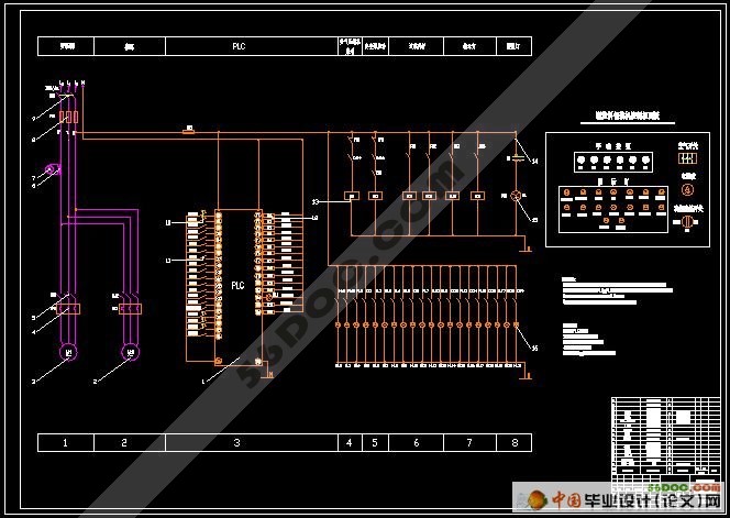 颗粒料包装机自动控制技术及应用