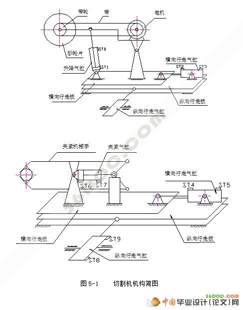 钢筋切割机的设计(连续铸造)