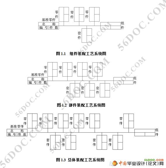 车差减速器检测控制系统设计