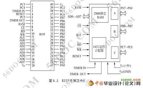 YM-1212多功能数控激光切割机(单片机控制)