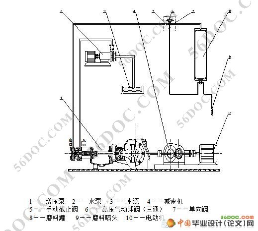 前混合磨料实验装置的设计(含总装配图和零件图)