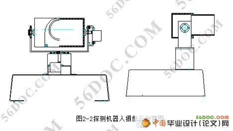 探测机器人系统的设计(电路图+电气图+程序)