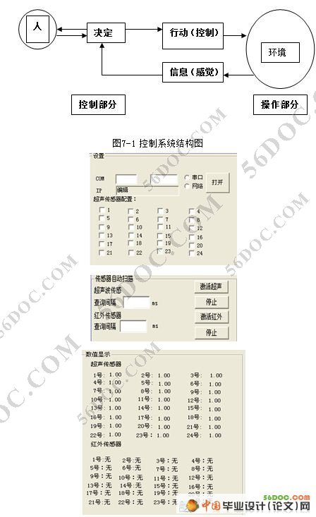 探测机器人系统的设计(电路图+电气图+程序)