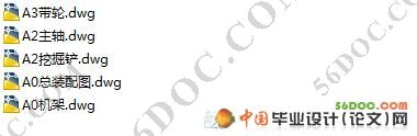 马铃薯(土豆)挖掘机的设计
