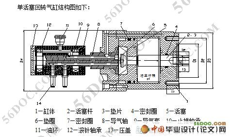 汽车变速箱箱体加工工艺及夹具设计