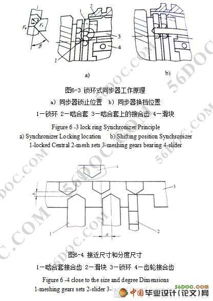 轿车机械式变速器设计(CAXA)