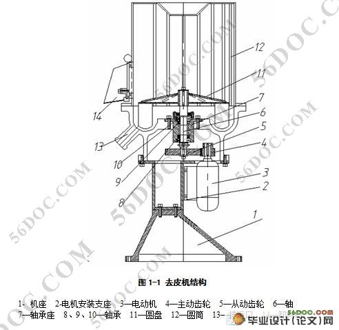 轻型立式薯类去皮机结构设计