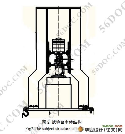 四分之一车辆模型空气悬架试验台设计