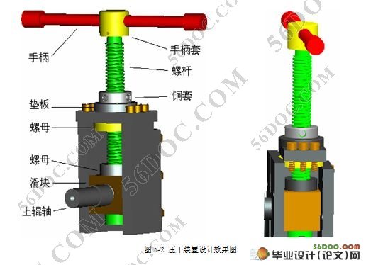 法兰成型机的总体设计(CAD图纸和PROE三维)